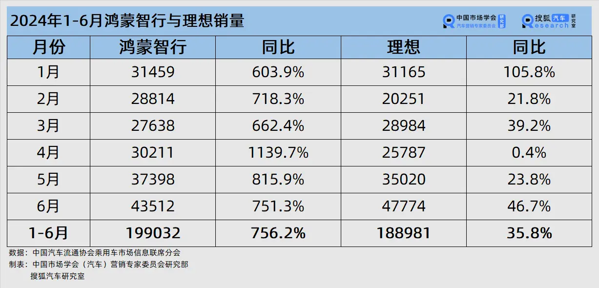 云开体育因为判辨华为的“心法”果真很难-云开yun体育登录入口Kaiyun官网首页