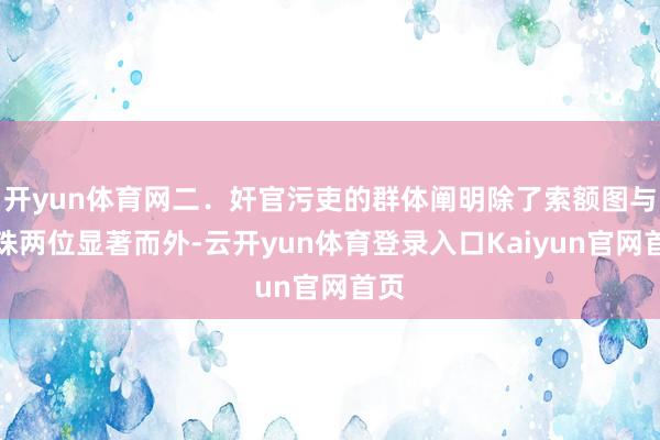 开yun体育网二.奸官污吏的群体阐明除了索额图与明珠两位显著而外-云开yun体育登录入口Kaiyun官网首页