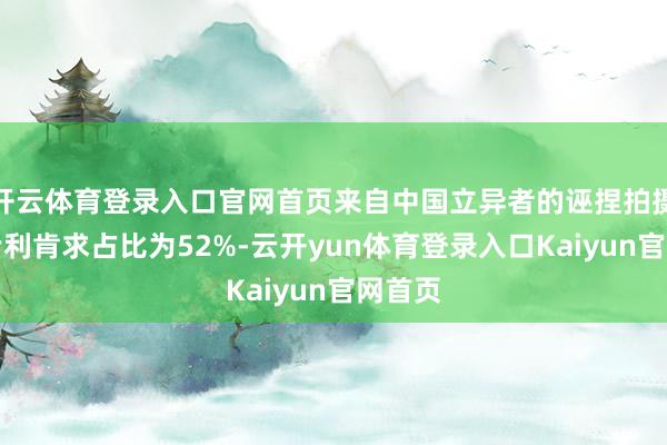 开云体育登录入口官网首页来自中国立异者的诬捏拍摄测度专利肯求占比为52%-云开yun体育登录入口Kaiyun官网首页